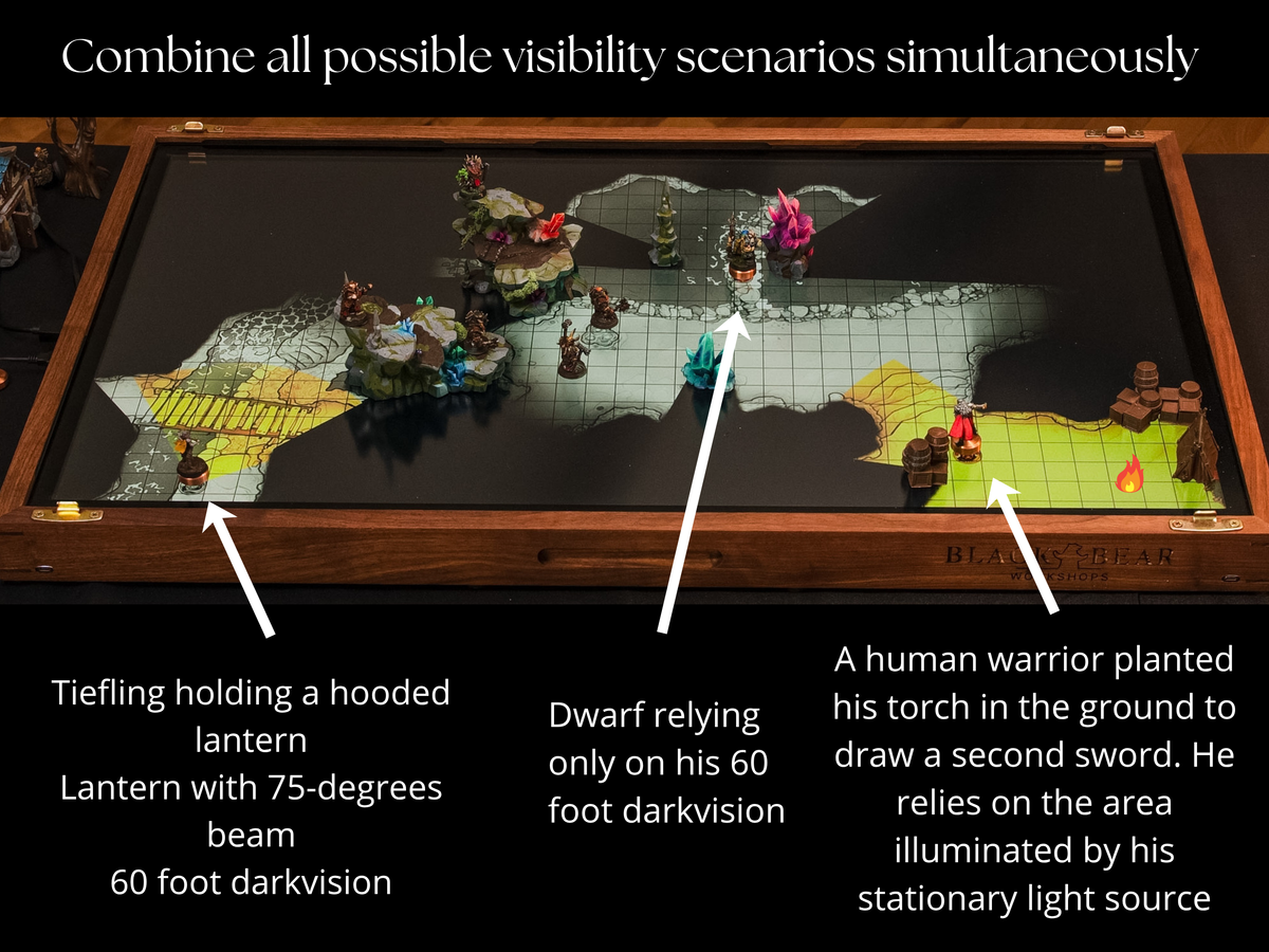 PCAP Touchscreen for DND Display Digital Map Case IR